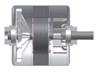 Motor de Inducción
 