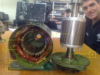 Motor de Inducción
 