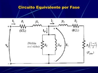 Circuito Equivalente por Fase
 