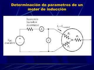 Determinación de parametros de un
motor de inducción
 