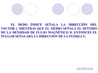 EL DEDO ÍNDICE SEÑALA LA DIRECCIÓN DEL VECTOR  l , MIENTRAS QUE EL MEDIO SEÑALA EL SENTIDO DE LA DENSIDAD DE FLUJO MAGNÉTICO  B , ENTONCES EL PULGAR SEÑALARÁ LA DIRECCIÓN DE LA FUERZA  F . REGRESAR 