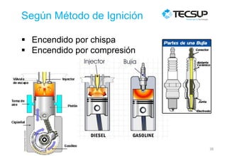 motores-de-combustion-interna-y-su-clasificacion_compress.pdf