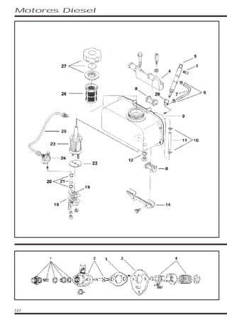 Motores Diesel
147
 