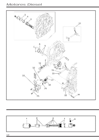 Motores Diesel
149
 