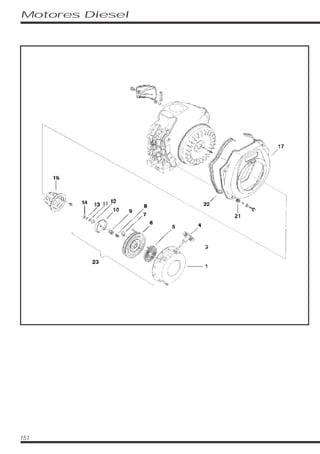 Motores Diesel
151
 