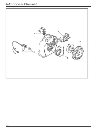 153
Motores Diesel
 