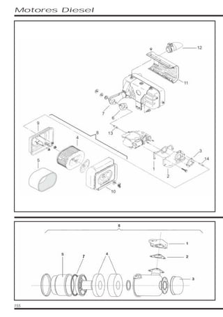 Motores Diesel
155
 