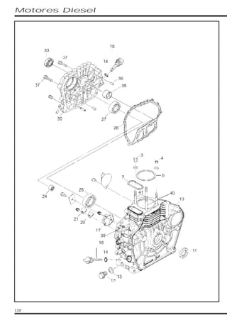 Motores Diesel
139
4041
39
 