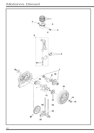 Motores Diesel
143
15
 
