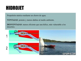 HIDROJET 
Propulsión náutica mediante un chorro de agua. 
VENTAJAS: potente y menos dañino al medio ambiente. 
DESVENTAJAS: menos eficiente que una hélice, más vulnerable a los 
desechos. 
 
