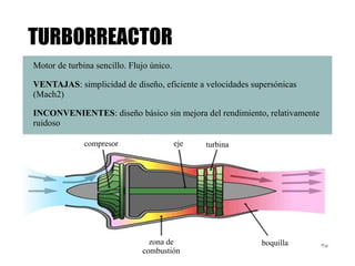 TURBORREACTOR 
Motor de turbina sencillo. Flujo único. 
VENTAJAS: simplicidad de diseño, eficiente a velocidades supersónicas 
(Mach2) 
INCONVENIENTES: diseño básico sin mejora del rendimiento, relativamente 
ruidoso 
compresor eje turbina 
zona de 
combustión 
boquilla 
 