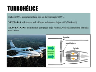 TURBOHÉLICE 
Hélice (90%) complementada con un turborreactor (10%) 
VENTAJAS: eficiente a velocidades subsónicas bajas (400-500 km/h) 
DESVENTAJAS: transmisión compleja, algo ruidoso, velocidad máxima limitada 
en aviones. 
 