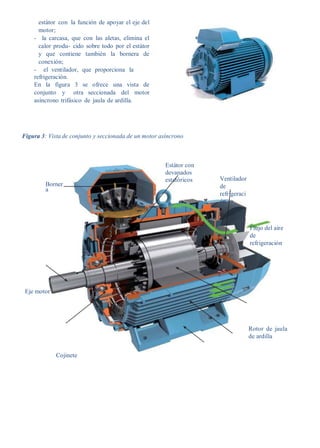 estátor con la función de apoyar el eje del
      motor;
    - la carcasa, que con las aletas, elimina el
      calor produ- cido sobre todo por el estátor
      y que contiene también la bornera de
      conexión;
    - el ventilador, que proporciona la
    refrigeración.
    En la figura 3 se ofrece una vista de
    conjunto y otra seccionada del motor
    asíncrono trifásico de jaula de ardilla.




Figura 3: Vista de conjunto y seccionada de un motor asíncrono



                                                       Estátor con
                                                       devanados
                                                       estatóricos   Ventilador
         Borner                                                      de
         a
                                                                     refrigeraci
                                                                     ón



                                                                                   Flujo del aire
                                                                                   de
                                                                                   refrigeración




 Eje motor




                                                                                   Rotor de jaula
                                                                                   de ardilla


             Cojinete
 