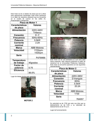 Universidad Politécnica Salesiana – Maquinas Eléctricas II

.


Este motor es de un taladro de mesa que se lo utiliza
para aplicaciones industriales. Este motor pertenece
a un taller de mecánica artesanal que se encuentra
en la ciudad de cuenca en las calles Av.
Huaynacapac y Sangurima.
         Placa de Motor 1
Características       Valores
    de placa
 Alimentación       220V-440V
                      Trifásico
   Conexión             D -Y
  Frecuencia        50Hz-60Hz
   Potencia            5.5kW
   Corriente            2.2A
    nominal
     Marca         ABB Motores
  Velocidad            1725rpm-
                       1425rpm
     Serie
                          Pd76M66
                                                             Este motor es de una dentadora la cual sirve para
 Temperatura                                                 hacer engranes, esta máquina pertenece al taller de
  de trabajo     40grados                                    mecánica de la Universidad Politécnica Salesiana.
                                                             Este motor se encuentra operando con las siguientes
   Factor de                                                 características:
   potencia      0.75                                                  Placa de Motor 2
   Eficiencia                                                 Características       Valores
                 86.6%                                            de placa
Lugar de trabajo donde está operando:                          Alimentación       220V-380V
                                                                 Conexión         D triangulo
                                                                Frecuencia           60Hz
                                                                 Potencia            5.5kW
                                                                 Corriente           20.2A
                                                                  nominal
                                                                   Marca         ABB Motores
                                                                Velocidad            1730
                                                                   Serie
                                                                                        764957
                     MOTOR 2
                                                             Su velocidad es de 1730 rpm esto nos dice que su
                                                             deslizamiento es de 0.04 y su velocidad de
                                                             deslizamiento es de 70 r.p.m.

                                                             Lugar de funcionamiento:


3
 