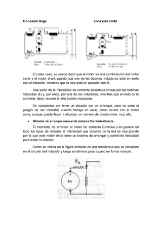 Conexión larga conexión corta
En este caso, se puede decir que el motor es una combinación del motor
serie y el motor shunt, puesto que una de las bobinas inductoras está en serie
con el inducido, mientras que la otra está en paralelo con él.
Una parte de la intensidad de corriente absorbida circula por las bobinas
inducidas (Ii) y, por ende, por una de las inductoras; mientras que el resto de la
corriente (Iexc) recorre la otra bobina inductoras.
Se caracteriza por tener un elevado par de arranque, pero no corre el
peligro de ser inestable cuando trabaja en vacío, como ocurre con el motor
serie, aunque puede llegar a alcanzar un número de revoluciones muy alto.
 Métodos de arranque manual de motores Corriente Directa.
El momento de arrancar el motor de corriente Continua y en general en
todo los tipos de motores la intensidad que absorbe de la red es muy grande
por lo que este motor debe tener un sistema de arranque y control de velocidad
pare evitar lo anterior.
Como se indica en la figura consiste en una resistencia que se incorpora
en el circuito del inducido y luego se elimina paso a paso en forma manual .
 