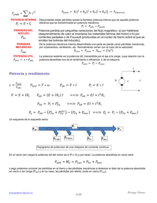 ferrumycuprum@gmail.com Tecnología Eléctrica
11/25
POTENCIA INTERNA Descontadas estas pérdidas queda la llamada potencia interna que es aquella potencia
eléctrica que es transformada en potencia mecánica.
PERDIDAS DEL
NUCLEO
Potencia perdida por pequeñas variaciones del flujo magnético: a) por histéresis
(desprendimiento de calor al imantarse los materiales férricos del motor) o b) por
corrientes parásitas o de Foucault (producidas en el núcleo de hierro sobre el que se
arrollan las bobinas del inducido).
PERDIDAS
MECANICAS
De la potencia mecánica interna desarrollada una parte se pierde como pérdidas mecánicas,
por rozamientos, ventilación, etc. Normalmente varían con el cubo de la velocidad.
( )
POTENCIA UTIL La potencia restante es la potencia útil, transmitida por el eje a la carga, cuya relación con la
potencia absorbida nos da el rendimiento o eficiencia ε de la máquina.
Potencia y rendimiento
( )
( ) ( ) ( )
Un esquema de lo expuesto sería:
En el vacío (sin carga) la potencia útil del motor es 0 (Pu= 0) y por tanto: La potencia absorbida en vacío será:
Luego podemos conocer las pérdidas en el hierro y las pérdidas mecánicas si tenemos el dato de la potencia absorbida
en vacío o sin carga (Pabo) y en su caso, las pérdidas por efecto Joule en vacío (PCuo).
V
I
ERi
Flujograma de potencias de una máquina de corriente continua
Pab Pu
PCu(ex) PFe Pmec
Pi
PCu(i)
 