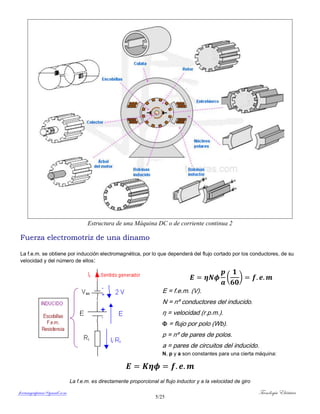 ferrumycuprum@gmail.com Tecnología Eléctrica
5/25
Estructura de una Máquina DC o de corriente continua 2
Fuerza electromotriz de una dinamo
La f.e.m. se obtiene por inducción electromagnética, por lo que dependerá del flujo cortado por los conductores, de su
velocidad y del número de ellos:
( )
E = f.e.m. (V).
N = nº conductores del inducido.
η = velocidad (r.p.m.).
 = flujo por polo (Wb).
p = nº de pares de polos.
a = pares de circuitos del inducido.
N, p y a son constantes para una cierta máquina:
La f.e.m. es directamente proporcional al flujo inductor y a la velocidad de giro
 