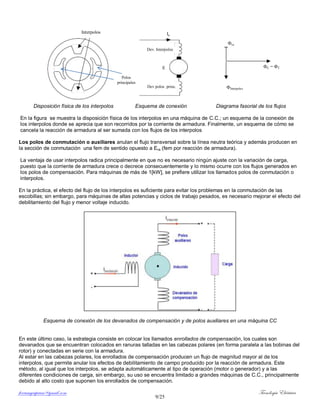 ferrumycuprum@gmail.com Tecnología Eléctrica
9/25
Disposición física de los interpolos Esquema de conexión Diagrama fasorial de los flujos
En la figura se muestra la disposición física de los interpolos en una máquina de C.C.; un esquema de la conexión de
los interpolos donde se aprecia que son recorridos por la corriente de armadura. Finalmente, un esquema de cómo se
cancela la reacción de armadura al ser sumada con los flujos de los interpolos
Los polos de conmutación o auxiliares anulan el flujo transversal sobre la línea neutra teórica y además producen en
la sección de conmutación una fem de sentido opuesto a Era (fem por reacción de armadura).
La ventaja de usar interpolos radica principalmente en que no es necesario ningún ajuste con la variación de carga,
puesto que la corriente de armadura crece o decrece consecuentemente y lo mismo ocurre con los flujos generados en
los polos de compensación. Para máquinas de más de 1[kW], se prefiere utilizar los llamados polos de conmutación o
interpolos.
En la práctica, el efecto del flujo de los interpolos es suficiente para evitar los problemas en la conmutación de las
escobillas; sin embargo, para máquinas de altas potencias y ciclos de trabajo pesados, es necesario mejorar el efecto del
debilitamiento del flujo y menor voltaje inducido.
Esquema de conexión de los devanados de compensación y de polos auxiliares en una máquina CC
En este último caso, la estrategia consiste en colocar los llamados enrollados de compensación, los cuales son
devanados que se encuentran colocados en ranuras talladas en las cabezas polares (en forma paralela a las bobinas del
rotor) y conectadas en serie con la armadura.
Al estar en las cabezas polares, los enrollados de compensación producen un flujo de magnitud mayor al de los
interpolos, que permite anular los efectos de debilitamiento de campo producido por la reacción de armadura. Este
método, al igual que los interpolos, se adapta automáticamente al tipo de operación (motor o generador) y a las
diferentes condiciones de carga, sin embargo, su uso se encuentra limitado a grandes máquinas de C.C., principalmente
debido al alto costo que suponen los enrollados de compensación.
Interpolos
ra
C = T
Interpolos
Polos
principales
E
Ia
Dev. Interpolos
Dev polos princ.
 