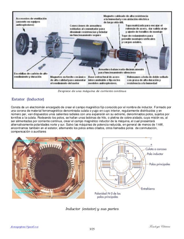 Motores dc conceptos basicosmapc Motores dc conceptos basicosmapc