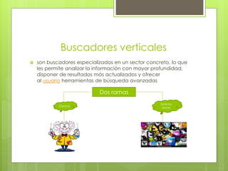Buscadores verticales
   son buscadores especializados en un sector concreto, lo que
    les permite analizar la información con mayor profundidad,
    disponer de resultados más actualizados y ofrecer
    al usuario herramientas de búsqueda avanzadas

                            Dos ramas
                                                    Distintos
            Ciencia
                                                     temas
 