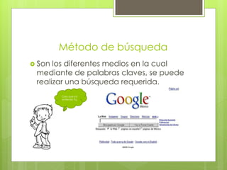 Método de búsqueda
 Son los diferentes medios en la cual
 mediante de palabras claves, se puede
 realizar una búsqueda requerida.
        Creo que ya
        entiendo ?¿
 