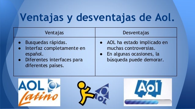 Ventajas y desventajas de las opciones binarias