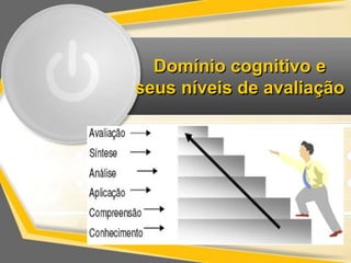 Domínio cognitivo e 
seus níveis de avaliação 
 