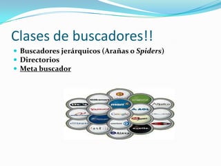Clases de buscadores!!
 Buscadores jerárquicos (Arañas o Spiders)
 Directorios
 Meta buscador
 