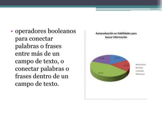 • operadores booleanos
  para conectar
  palabras o frases
  entre más de un
  campo de texto, o
  conectar palabras o
  frases dentro de un
  campo de texto.
 