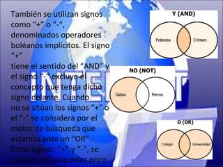 También se utilizan signos
como “+” o “-“,
denominados operadores
boléanos implícitos. El signo
“+”
tiene el sentido del “AND” y
el signo “-“ excluye el
concepto que tenga dicho
signo delante. Cuando
no se sitúan los signos “+” o
el “-“ se considera por el
motor de búsqueda que
estamos ante un “OR”.
Estos signos: “+” y “-“, se
utilizan en búsquedas poco
 