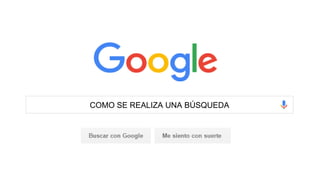COMO SE REALIZA UNA BÚSQUEDA
 