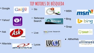 TOP MOTORES DE BÚSQUEDA
• Google
• Yahoo!
• Ask
• Altavista
• Go
• Netscape
Search
• Live
• Lycos
• MSN
• Bing
• Snap
● AlltheWeb
 