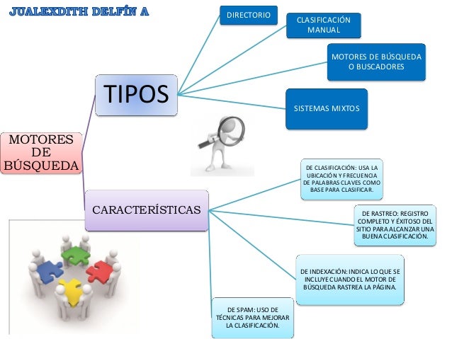 Imagen relacionada