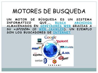 MOTORES DE BUSQUEDA Un motor de búsqueda es un sistema informático que buscaarchivos almacenados en servidores web gracias a su «spider» (o Web crawler). Un ejemplo son los buscadores de Internet 