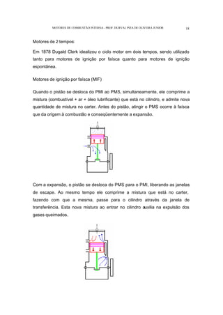 MOTORES DE COMBUSTÃO INTERNA- PROF. DURVAL PIZA DE OLIVEIRA JUNIOR 18
Motores de 2 tempos:
Em 1878 Dugald Clerk idealizou o ciclo motor em dois tempos, sendo utilizado
tanto para motores de ignição por faísca quanto para motores de ignição
espontânea.
Motores de ignição por faísca (MIF)
Quando o pistão se desloca do PMI ao PMS, simultaneamente, ele comprime a
mistura (combustível + ar + óleo lubrificante) que está no cilindro, e admite nova
quantidade de mistura no carter. Antes do pistão, atingir o PMS ocorre à faísca
que da origem à combustão e conseqüentemente a expansão.
Com a expansão, o pistão se desloca do PMS para o PMI, liberando as janelas
de escape. Ao mesmo tempo ele comprime a mistura que está no carter,
fazendo com que a mesma, passe para o cilindro através da janela de
transferência. Esta nova mistura ao entrar no cilindro auxilia na expulsão dos
gases queimados.
 