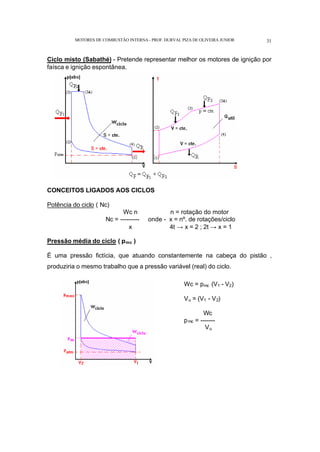 MOTORES DE COMBUSTÃO INTERNA- PROF. DURVAL PIZA DE OLIVEIRA JUNIOR 31
Ciclo misto (Sabathé) - Pretende representar melhor os motores de ignição por
faísca e ignição espontânea.
CONCEITOS LIGADOS AOS CICLOS
Potência do ciclo ( Nc)
Wc n n = rotação do motor
Nc = --------- onde - x = nº. de rotações/ciclo
x 4t → x = 2 ; 2t → x = 1
Pressão média do ciclo ( pmc )
É uma pressão fictícia, que atuando constantemente na cabeça do pistão ,
produziria o mesmo trabalho que a pressão variável (real) do ciclo.
Wc = pmc (V1 - V2)
Vu = (V1 - V2)
Wc
pmc = -------
Vu
 