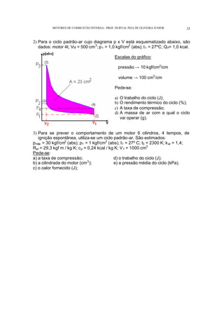 MOTORES DE COMBUSTÃO INTERNA- PROF. DURVAL PIZA DE OLIVEIRA JUNIOR 33
2) Para o ciclo padrão-ar cujo diagrama p x V está esquematizado abaixo, são
dados: motor 4t, Vu = 500 cm3
;p1 = 1,0 kgf/cm2
(abs); t1 = 27ºC; QF= 1,0 kcal.
Escalas do gráfico:
pressão→ 10 kgf/cm2
/cm
volume → 100 cm3
/cm
Pede-se:
a) O trabalho do ciclo (J);
b) O rendimento térmico do ciclo (%);
c) A taxa de compressão;
d) A massa de ar com a qual o ciclo
vai operar (g).
3) Para se prever o comportamento de um motor 6 cilindros, 4 tempos, de
ignição espontânea, utiliza-se um ciclo padrão-ar. São estimados:
pmáx = 30 kgf/cm2
(abs); p1 = 1 kgf/cm2
(abs); t1 = 27º C; t3 = 2300 K; kar = 1,4;
Rar = 29,3 kgf m / kg K; cp = 0,24 kcal / kg K; V1 = 1000 cm3
Pede-se:
a) a taxa de compressão; d) o trabalho do ciclo (J);
b) a cilindrada do motor (cm3
); e) a pressão média do ciclo (kPa).
c) o calor fornecido (J);
 