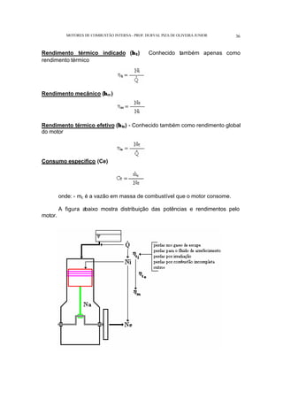 MOTORES DE COMBUSTÃO INTERNA- PROF. DURVAL PIZA DE OLIVEIRA JUNIOR 36
Rendimento térmico indicado (ηti) Conhecido também apenas como
rendimento térmico
Rendimento mecânico (ηm)
Rendimento térmico efetivo (ηte) - Conhecido também como rendimento global
do motor
Consumo especifico (Ce)
onde: - mc é a vazão em massa de combustível que o motor consome.
A figura abaixo mostra distribuição das potências e rendimentos pelo
motor.
 