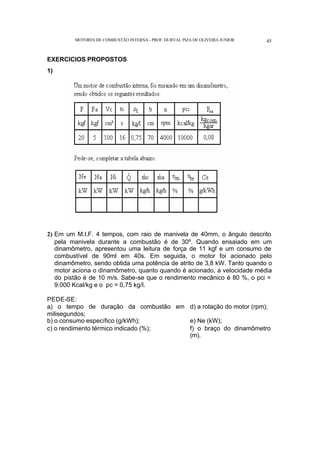 MOTORES DE COMBUSTÃO INTERNA- PROF. DURVAL PIZA DE OLIVEIRA JUNIOR 45
EXERCICIOS PROPOSTOS
1)
2) Em um M.I.F. 4 tempos, com raio de manivela de 40mm, o ângulo descrito
pela manivela durante a combustão é de 30º. Quando ensaiado em um
dinamômetro, apresentou uma leitura de força de 11 kgf e um consumo de
combustível de 90ml em 40s. Em seguida, o motor foi acionado pelo
dinamômetro, sendo obtida uma potência de atrito de 3,8 kW. Tanto quando o
motor aciona o dinamômetro, quanto quando é acionado, a velocidade média
do pistão é de 10 m/s. Sabe-se que o rendimento mecânico é 80 %, o pci =
9.000 Kcal/kg e o ρc = 0,75 kg/l.
PEDE-SE:
a) o tempo de duração da combustão em
milisegundos;
d) a rotação do motor (rpm);
b) o consumo específico (g/kWh); e) Ne (kW);
c) o rendimento térmico indicado (%); f) o braço do dinamômetro
(m).
 