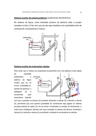 MOTORES DE COMBUSTÃO INTERNA- PROF. DURVAL PIZA DE OLIVEIRA JUNIOR 54
Sistema auxiliar de máxima potência (suplementar aerodinâmico)
No sistema da figura, coma borboleta próximo da abertura total, a sucção
causada no tubo (1) faz com que por ele seja arrastada uma quantidade extra de
combustível, enriquecendo a mistura.
Sistema auxiliar de acelerações rápidas
Para evitar que a mistura se empobreça bruscamente com uma abertura muito rápida
da borboleta
aceleradora, o
sistema da figura
mostra que ao se
mover à borboleta no
sentido da abertura, o
diafragma (2) é
comprimido pelo
mecanismo, fazendo
com que a pressão na câmara (2) aumente, fechando a válvula (5) e abrindo a válvula
(4), permitindo que uma grande quantidade de combustível seja jogada no sistema
principal através do injetor (3). Ao se mover à borboleta no sentido do fechamento, a
mola nove o diafragma, fazendo com que a pressão na câmara (2) diminua, fechando a
válvula (4) e abrindo a válvula (5), permitindo a entrada do combustível na câmara.
 