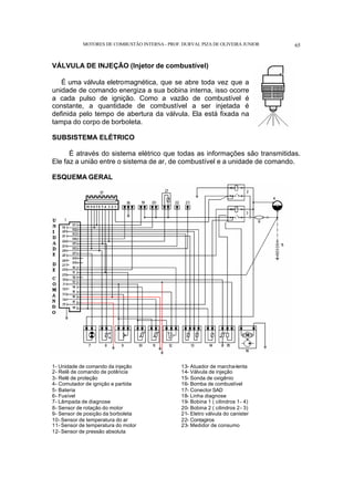 MOTORES DE COMBUSTÃO INTERNA- PROF. DURVAL PIZA DE OLIVEIRA JUNIOR 65
VÁLVULA DE INJEÇÃO (Injetor de combustível)
É uma válvula eletromagnética, que se abre toda vez que a
unidade de comando energiza a sua bobina interna, isso ocorre
a cada pulso de ignição. Como a vazão de combustível é
constante, a quantidade de combustível a ser injetada é
definida pelo tempo de abertura da válvula. Ela está fixada na
tampa do corpo de borboleta.
SUBSISTEMA ELÉTRICO
É através do sistema elétrico que todas as informações são transmitidas.
Ele faz a união entre o sistema de ar, de combustível e a unidade de comando.
ESQUEMA GERAL
1- Unidade de comando da injeção 13- Atuador de marcha-lenta
2- Relê de comando de potência 14- Válvula de injeção
3- Relê de proteção 15- Sonda de oxigênio
4- Comutador de ignição e partida 16- Bomba de combustível
5- Bateria 17- Conector SAD
6- Fusível 18- Linha diagnose
7- Lâmpada de diagnose 19- Bobina 1 ( cilindros 1- 4)
8- Sensor de rotação do motor 20- Bobina 2 ( cilindros 2- 3)
9- Sensor de posição da borboleta 21- Eletro válvula do canister
10- Sensor de temperatura do ar 22- Contagiros
11- Sensor de temperatura do motor 23- Medidor de consumo
12- Sensor de pressão absoluta
 
