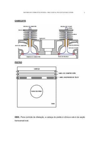 MOTORES DE COMBUSTÃO INTERNA- PROF. DURVAL PIZA DE OLIVEIRA JUNIOR 7
CABEÇOTE
PISTÃO
OBS.: Para controle de dilatação, a cabeça do pistão é cônica e ele é de seção
transversal oval.
 