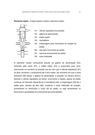 MOTORES DE COMBUSTÃO INTERNA- PROF. DURVAL PIZA DE OLIVEIRA JUNIOR 81
Elemento injetor - A figura abaixo mostra o elemento injetor.
01- válvula reguladora de pressão
02- galeria de alimentação
03- pistão injetor
04- cremalheira
05- engrenagem para movimento de rotação do
pistão
06- aba para movimento do pistão
07- came de acionamento do pistão
08- sulco helicoidal
O elemento recebe combustível através da galeria de alimentação (02).
Acionado pelo came (07), o pistão injetor (03) é empurrado para cima,
provocando um aumento na pressão que faz com que a válvula reguladora (01)
se abra, enviando o combustível até o bico injetor. No momento em que o sulco
helicoidal (08) atingir a galeria de alimentação à pressão na câmara diminui
fazendo a válvula reguladora se fechar, encerrando a injeção, apesar do pistão
continuar se movendo. Movendo-se a cremalheira (04), a engrenagem (05) faz o
pistão girar, através da aba (06), mudando o sulco helicoidal de posição,
aumentando ou diminuindo o curso útil do pistão, ou seja aumentando ou
diminuindo a quantidade de combustível que será injetada.
 