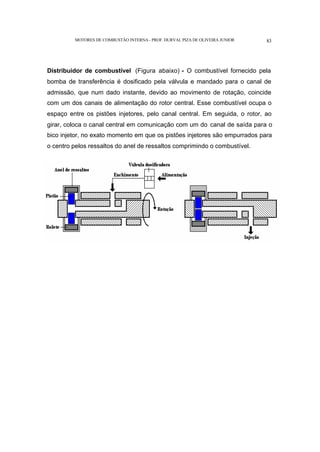 MOTORES DE COMBUSTÃO INTERNA- PROF. DURVAL PIZA DE OLIVEIRA JUNIOR 83
Distribuidor de combustível (Figura abaixo) - O combustível fornecido pela
bomba de transferência é dosificado pela válvula e mandado para o canal de
admissão, que num dado instante, devido ao movimento de rotação, coincide
com um dos canais de alimentação do rotor central. Esse combustível ocupa o
espaço entre os pistões injetores, pelo canal central. Em seguida, o rotor, ao
girar, coloca o canal central em comunicação com um do canal de saída para o
bico injetor, no exato momento em que os pistões injetores são empurrados para
o centro pelos ressaltos do anel de ressaltos comprimindo o combustível.
 