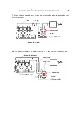 MOTORES DE COMBUSTÃO INTERNA- PROF. DURVAL PIZA DE OLIVEIRA JUNIOR 94
A figura abaixo mostra um motor de combustão interna equipado com
turbocompressor.
A figura abaixo mostra um motor equipado com turbocompressor e intercooler.
 