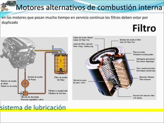 Motores alternativos de combustión interna
sistema de lubricación
Filtro
en los motores que pasan mucho tiempo en servicio continuo los filtros deben estar por
duplicado
 