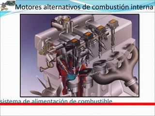 Motores alternativos de combustión interna
sistema de alimentación de combustible
 