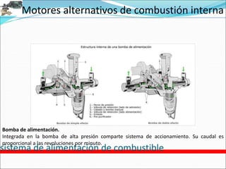 Motores alternativos de combustión interna
sistema de alimentación de combustible
Bomba de alimentación.
Integrada en la bomba de alta presión comparte sistema de accionamiento. Su caudal es
proporcional a las revoluciones por minuto.
 