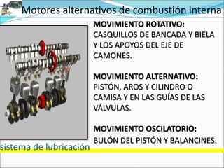 Motores alternativos de combustión interna
sistema de lubricación
MOVIMIENTO ROTATIVO:
CASQUILLOS DE BANCADA Y BIELA
Y LOS APOYOS DEL EJE DE
CAMONES.
MOVIMIENTO ALTERNATIVO:
PISTÓN, AROS Y CILINDRO O
CAMISA Y EN LAS GUÍAS DE LAS
VÁLVULAS.
MOVIMIENTO OSCILATORIO:
BULÓN DEL PISTÓN Y BALANCINES.
 