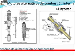 Motores alternativos de combustión interna
sistema de alimentación de combustible
El inyector.
 